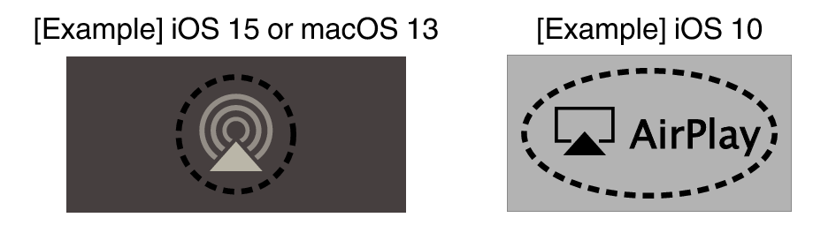 AirPlay iOS-6